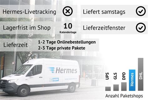 track hermes delivery van|hermes paketshop sendungsverfolgung.